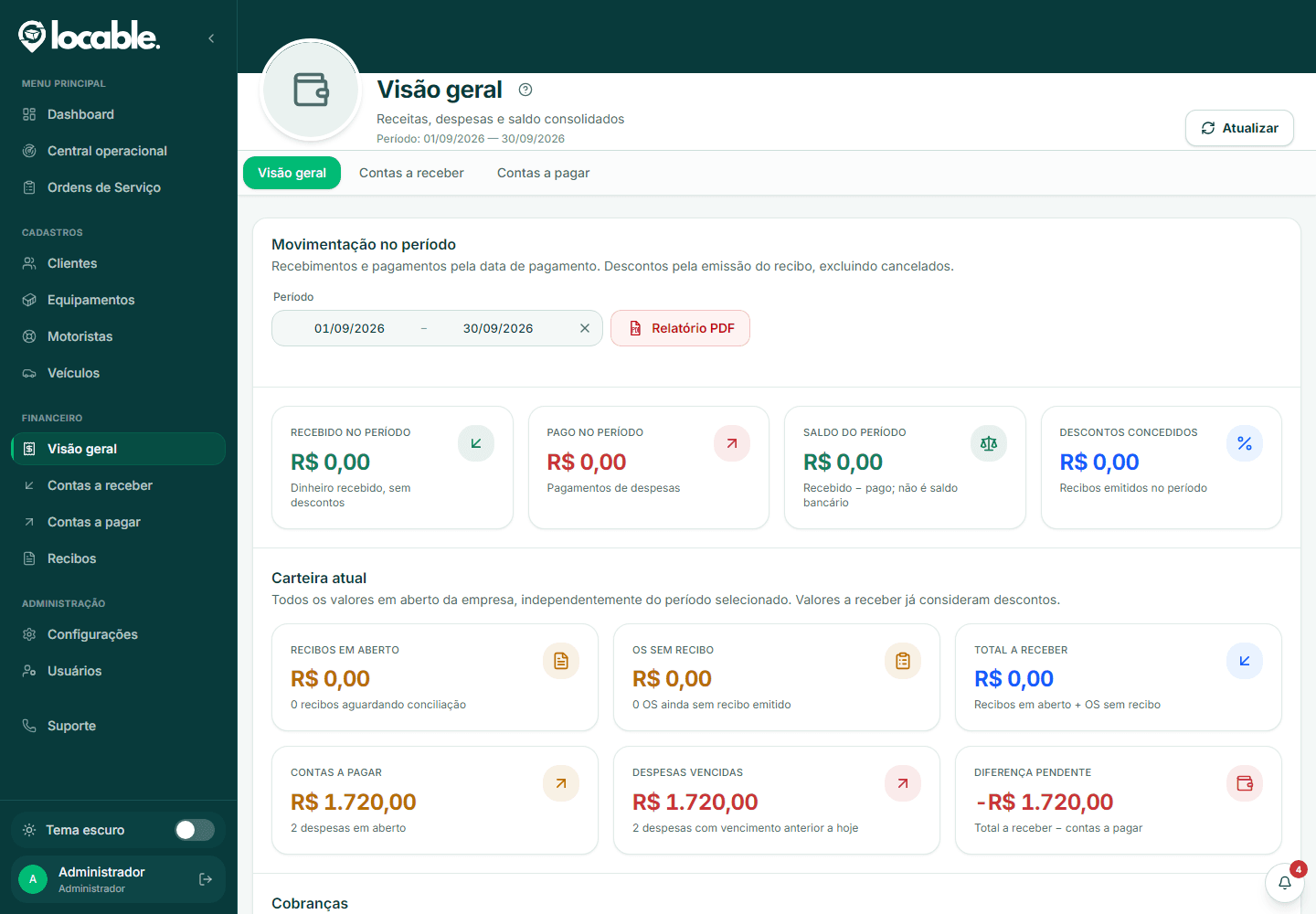 Tela real da visão financeira do Locable com movimentação, carteira atual e valores pendentes